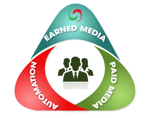 Quang Cao Sieu Toc Banner 4